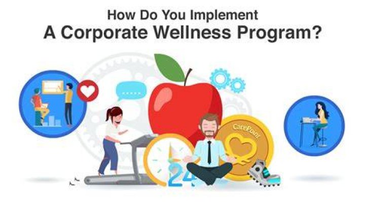 How do you implement a health fitness program?