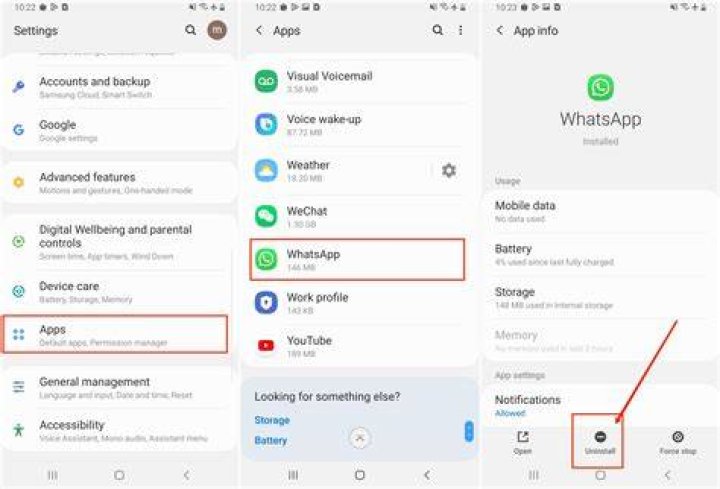 What happens if you uninstall WhatsApp?