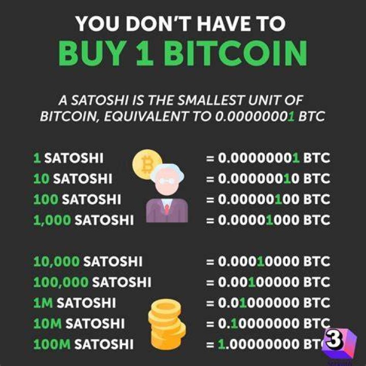 What is the smallest cryptocurrency?