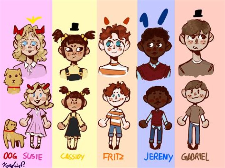 Who is the 5th missing child in FNAF?