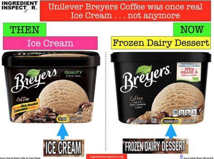 Why does Breyers ice cream not melt?